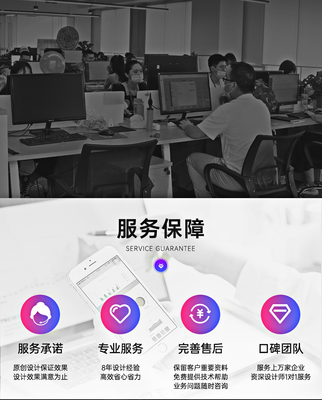 提升電商轉化率的關鍵 專業主圖設計與整店視覺裝修服務