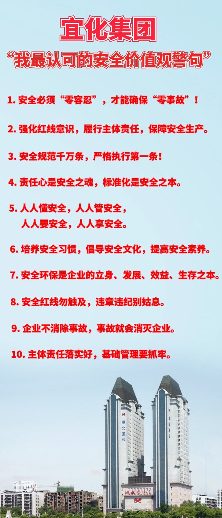 宜化集團(tuán)“我最認(rèn)可的安全價(jià)值觀警句”出爐！